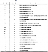 液压式全能实验机概述