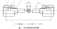 柴油机喷油泵实验台用高压油管组件