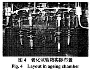 老化试验箱实际布置图