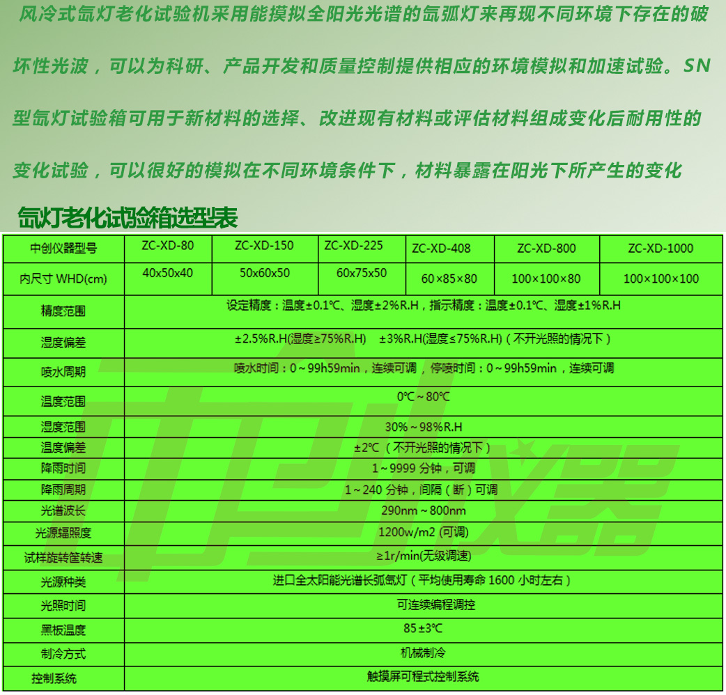 台式氙灯试验箱用途用详细参数