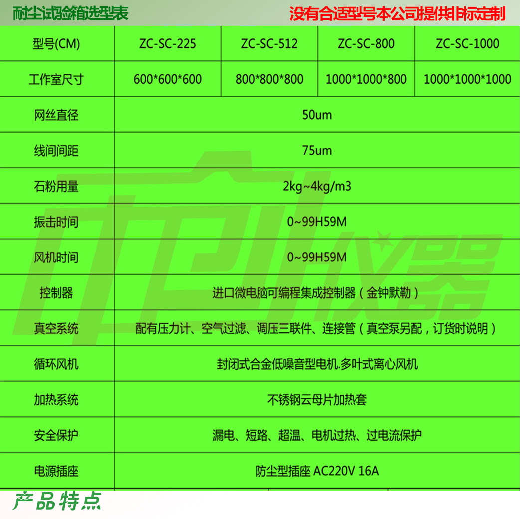 不锈钢砂尘试验箱详细技术参数讲解