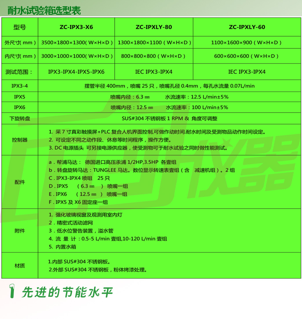 不锈钢耐水试验机详细参数表说明