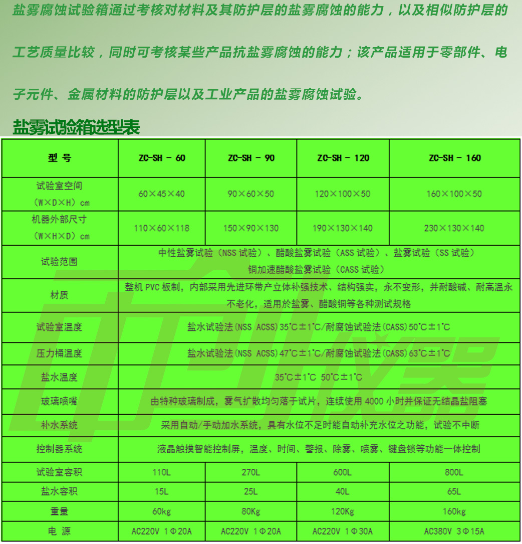 盐雾试验箱详细选型表