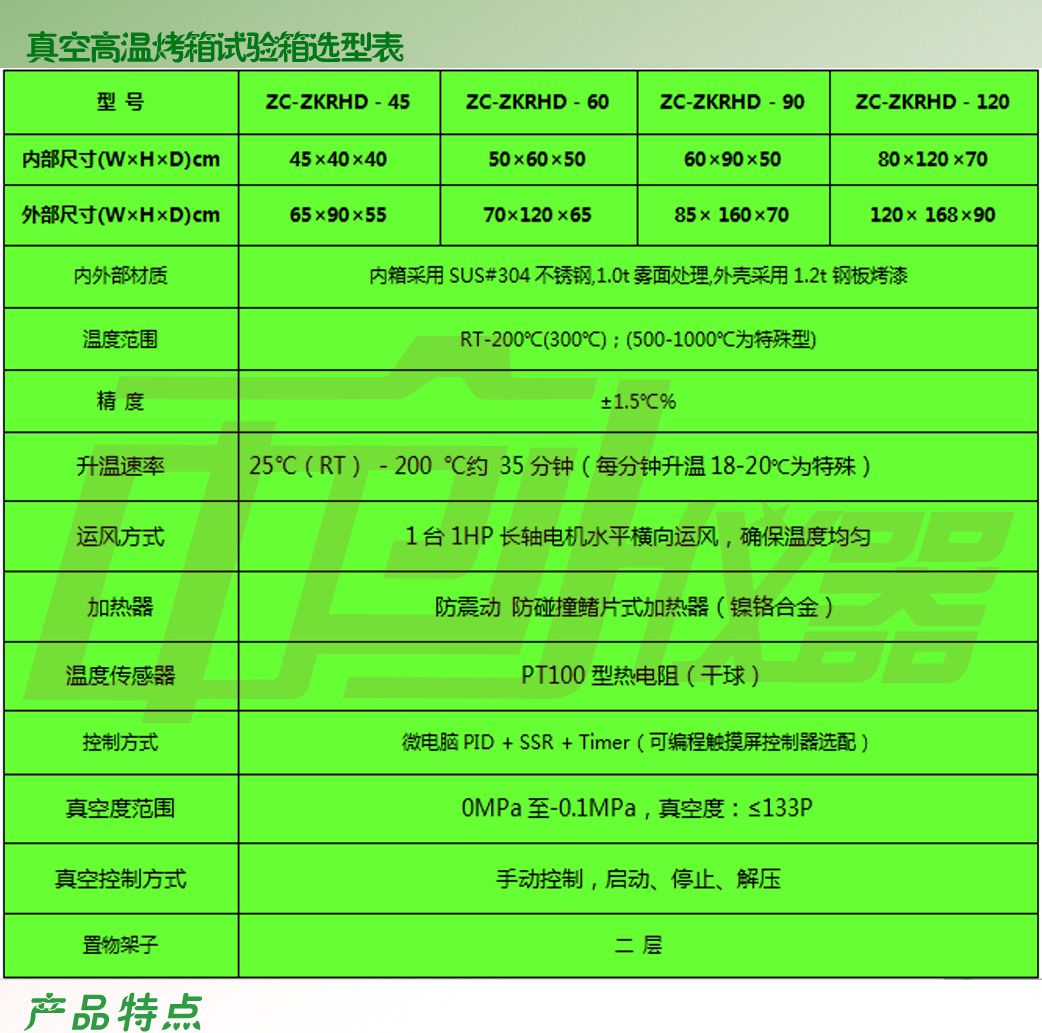 LED真空高温老化试验机详细选型表介绍