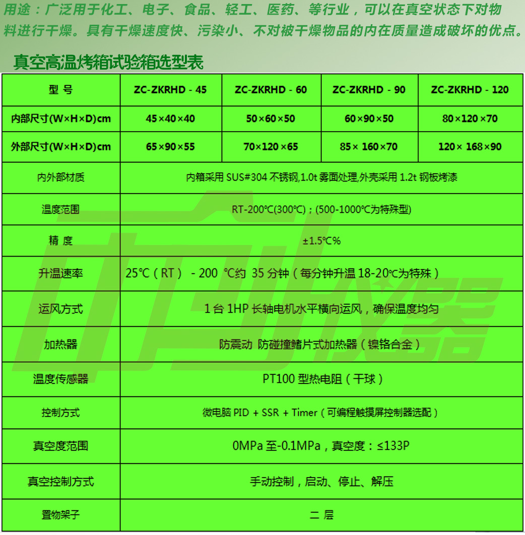 恒温真空干燥箱技术参数说明