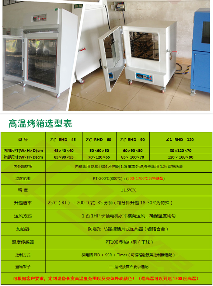 高温烤炉详细选型表